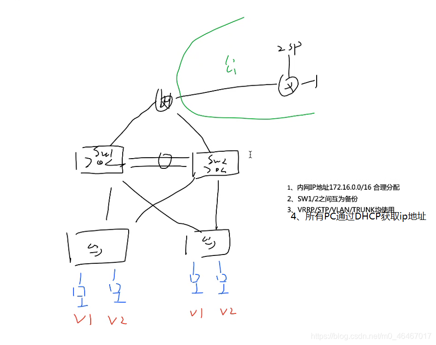 ここに画像の説明を挿入